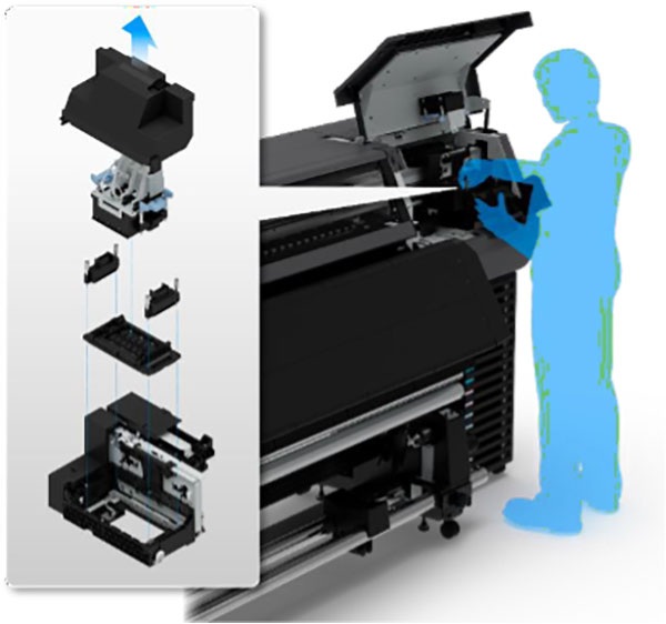 Schematische Darstellung des Druckkopfwechsels beim Epson SC-S9100