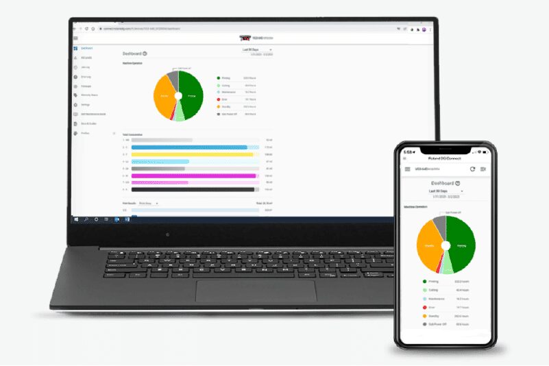 Roland DG Connect Dashboard zur Überwachung der Roland VersaOBJECT MO-Serie
