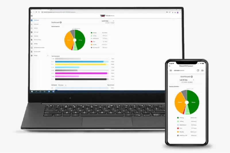 Roland DG Connect zur Überwachung des Roland TrueVIS XG-640